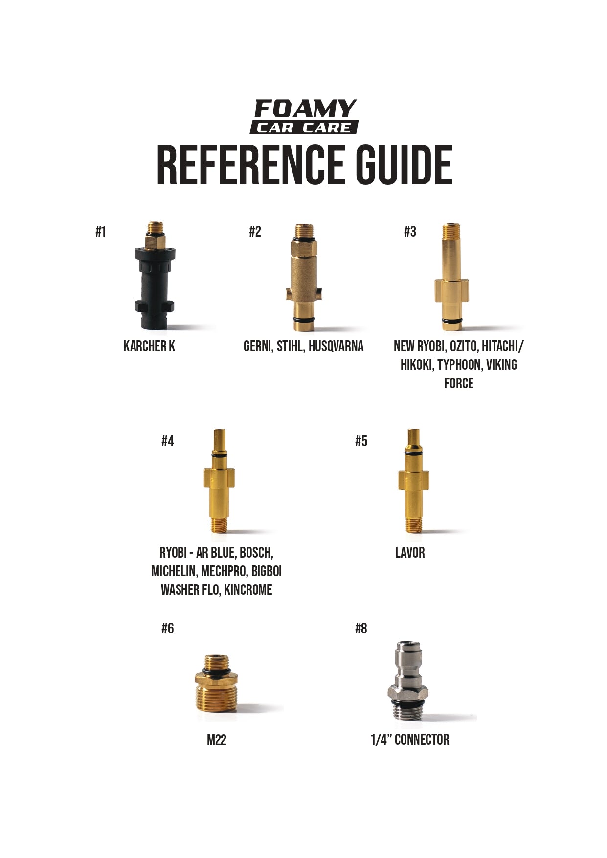 Pressure Washer Adapters