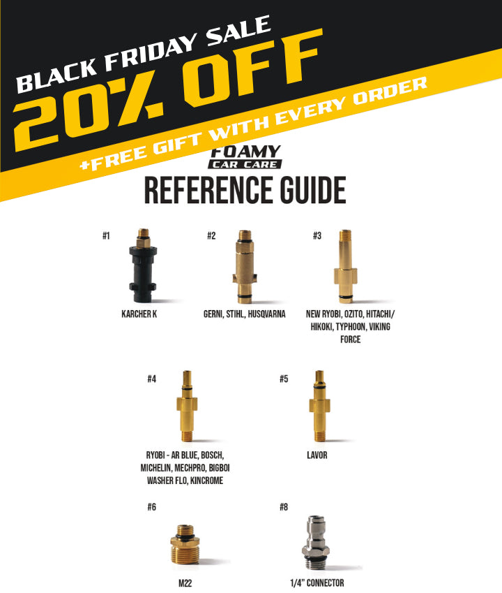 Pressure Washer Adapters